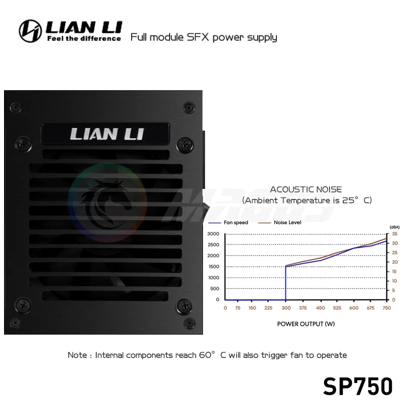 LIAN LI PSU 750w SFX พาวเวอร์ซ - 750W Sfx Fully Modular Power Supply บทวิจารณ์และราคา